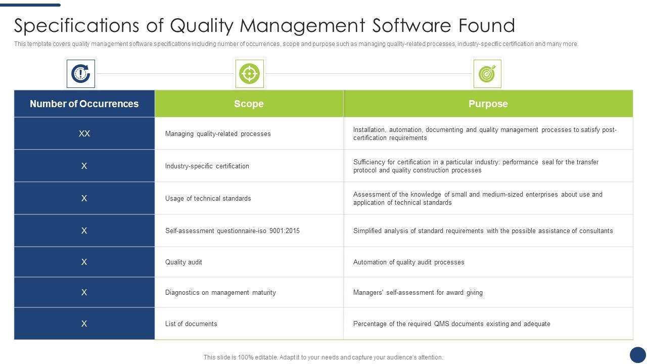 Steps_To_Achieve_ISO_9001_Certification_Specifications_Of_Quality_Management_Software_Found_Clipart_PDF_Slide_1.jpg