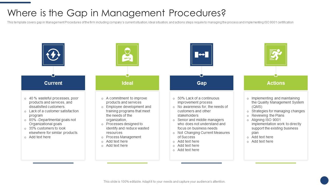 Steps_To_Achieve_ISO_9001_Certification_Where_Is_The_Gap_In_Management_Procedures_Professional_PDF_Slide_1.jpg