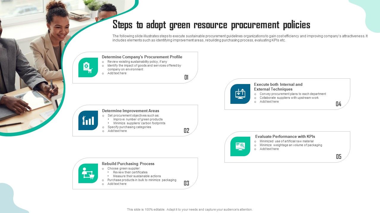 Steps_To_Adopt_Green_Resource_Procurement_Policies_Information_PDF_Slide_1.jpg