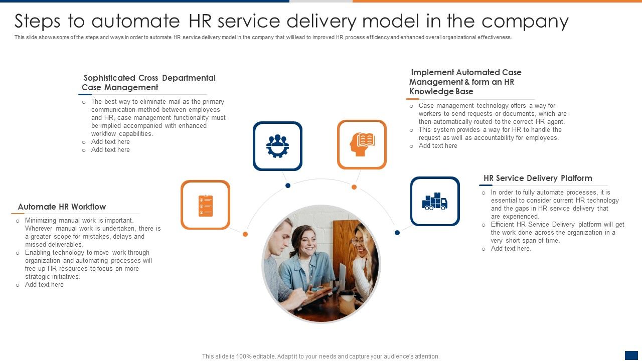 Steps_To_Automate_HR_Service_Delivery_Model_In_The_Company_Background_PDF_Slide_1.jpg