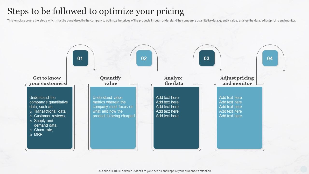 Steps_To_Be_Followed_To_Optimize_Your_Pricing_Pricing_Strategies_For_New_Product_In_Market_Professional_PDF_Slide_1.jpg