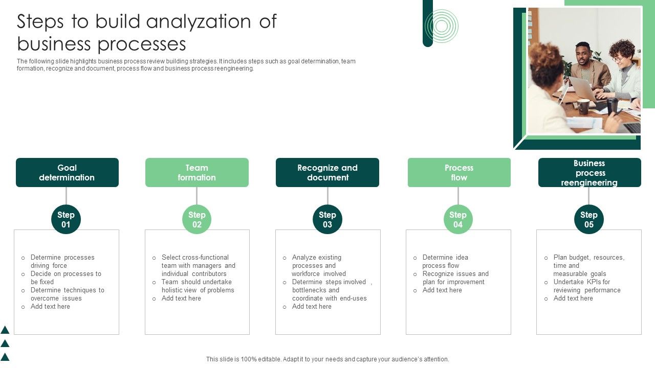 Steps_To_Build_Analyzation_Of_Business_Processes_Introduction_PDF_Slide_1.jpg