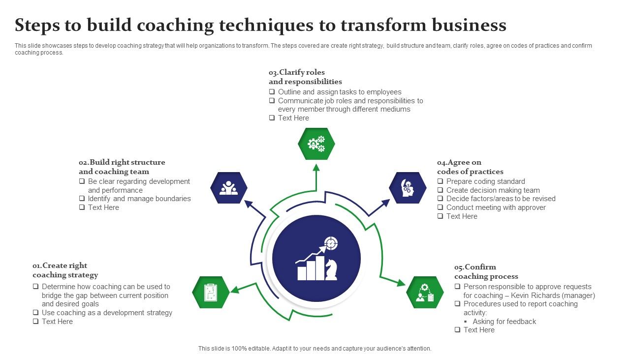 Steps_To_Build_Coaching_Techniques_To_Transform_Business_Designs_PDF_Slide_1.jpg