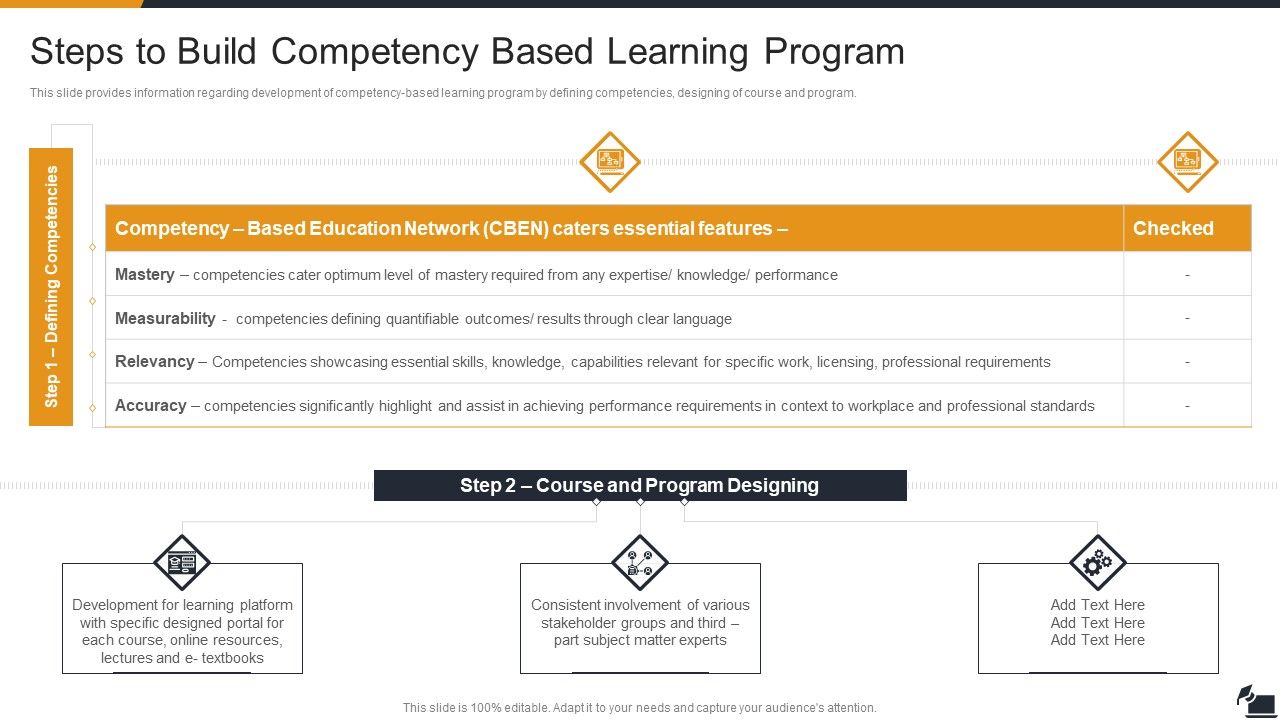 Steps_To_Build_Competency_Based_Learning_Program_Brochure_PDF_Slide_1.jpg