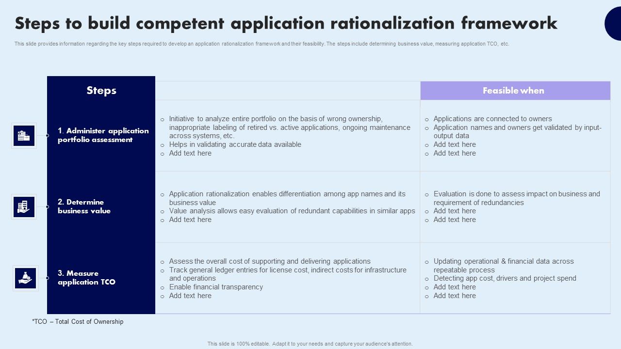 Steps_To_Build_Competent_Application_Rationalization_Framework_Infographics_PDF_Slide_1.jpg