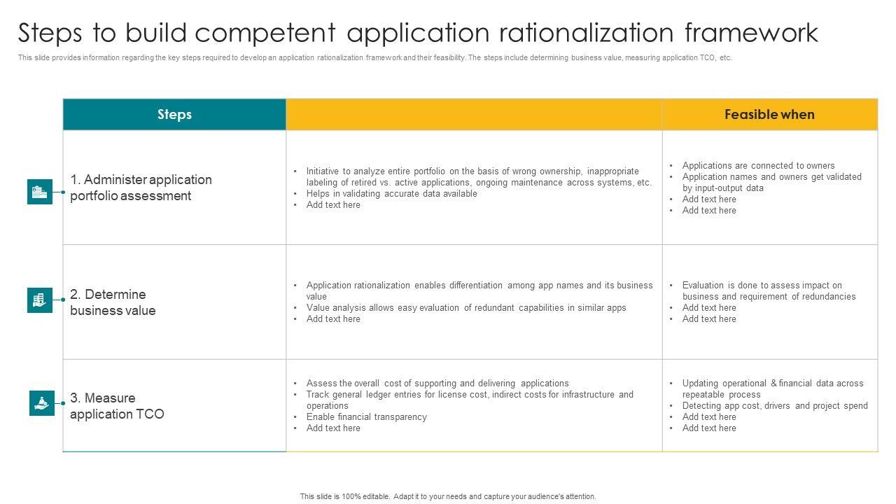 Steps_To_Build_Competent_Application_Rationalization_Framework_Inspiration_PDF_Slide_1.jpg