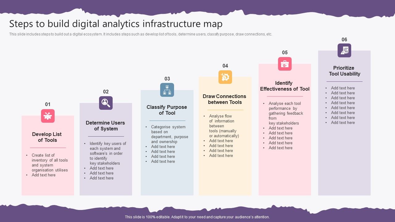 Steps_To_Build_Digital_Analytics_Infrastructure_Map_Professional_PDF_Slide_1.jpg