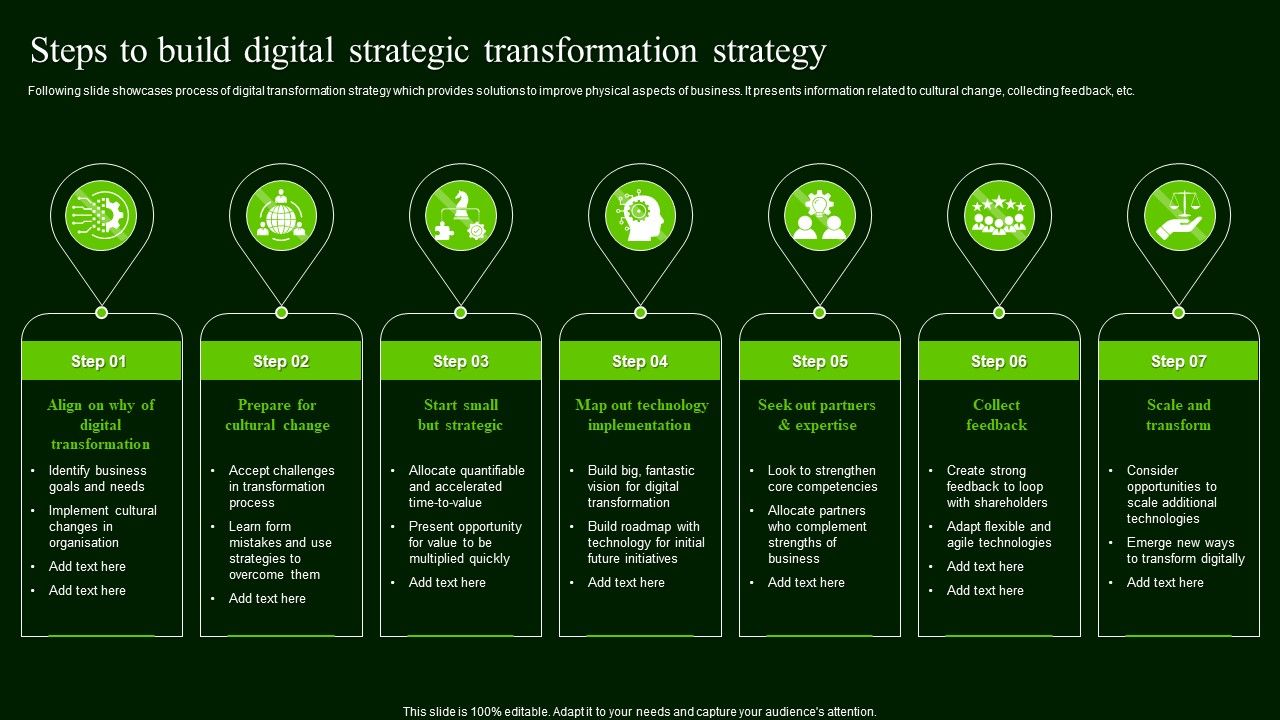 Steps_To_Build_Digital_Strategic_Transformation_Strategy_Portrait_PDF_Slide_1.jpg