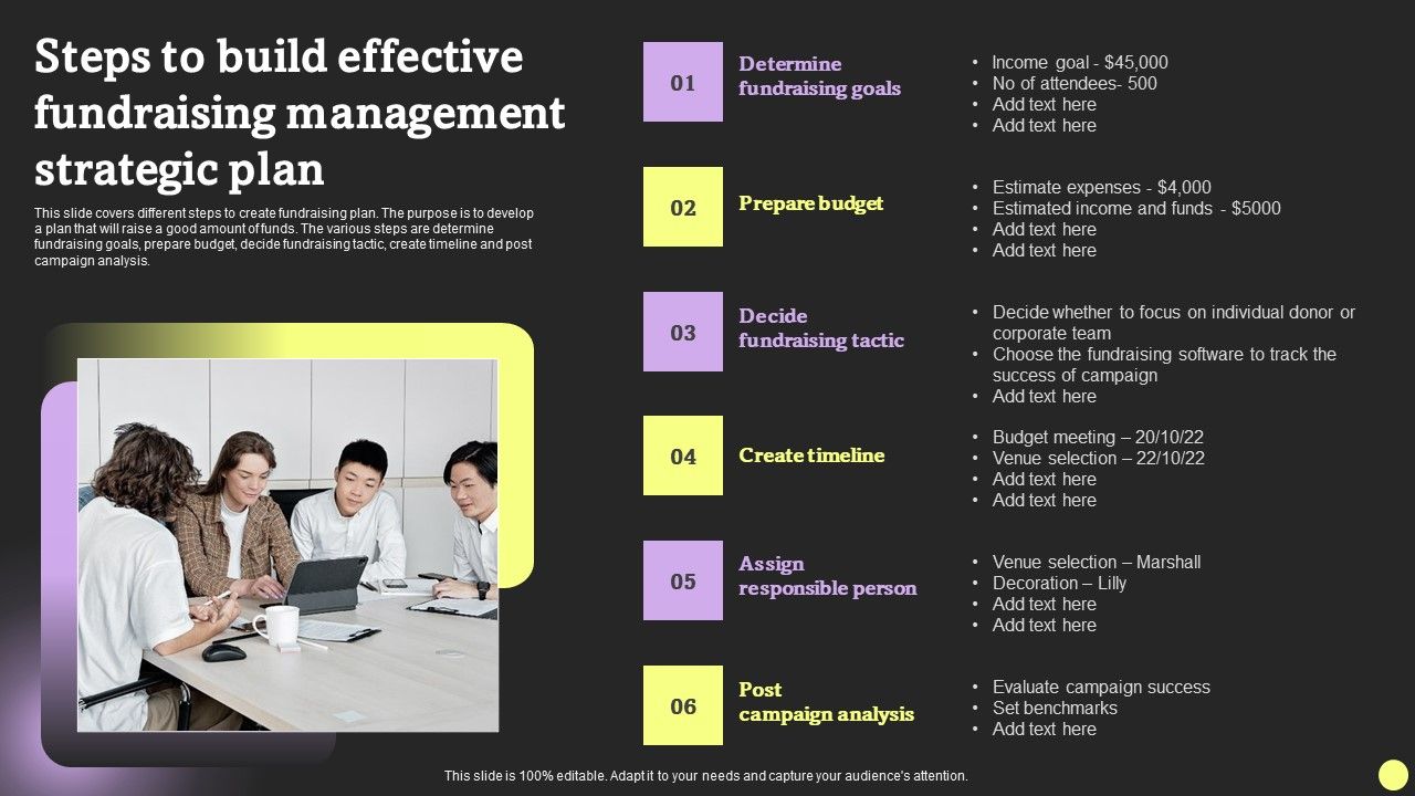 Steps_To_Build_Effective_Fundraising_Management_Strategic_Plan_Rules_PDF_Slide_1.jpg