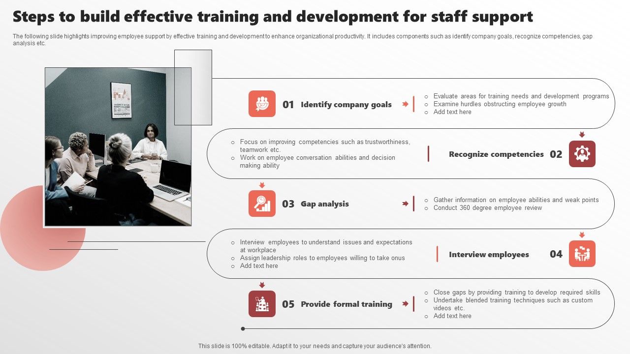 Steps_To_Build_Effective_Training_And_Development_For_Staff_Support_Structure_PDF_Slide_1.jpg