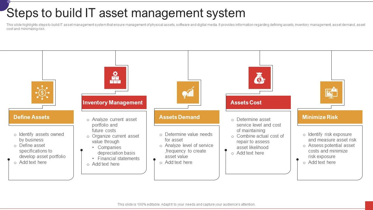 Steps_To_Build_IT_Asset_Management_System_Ppt_Inspiration_Design_Inspiration_PDF_Slide_1.jpg