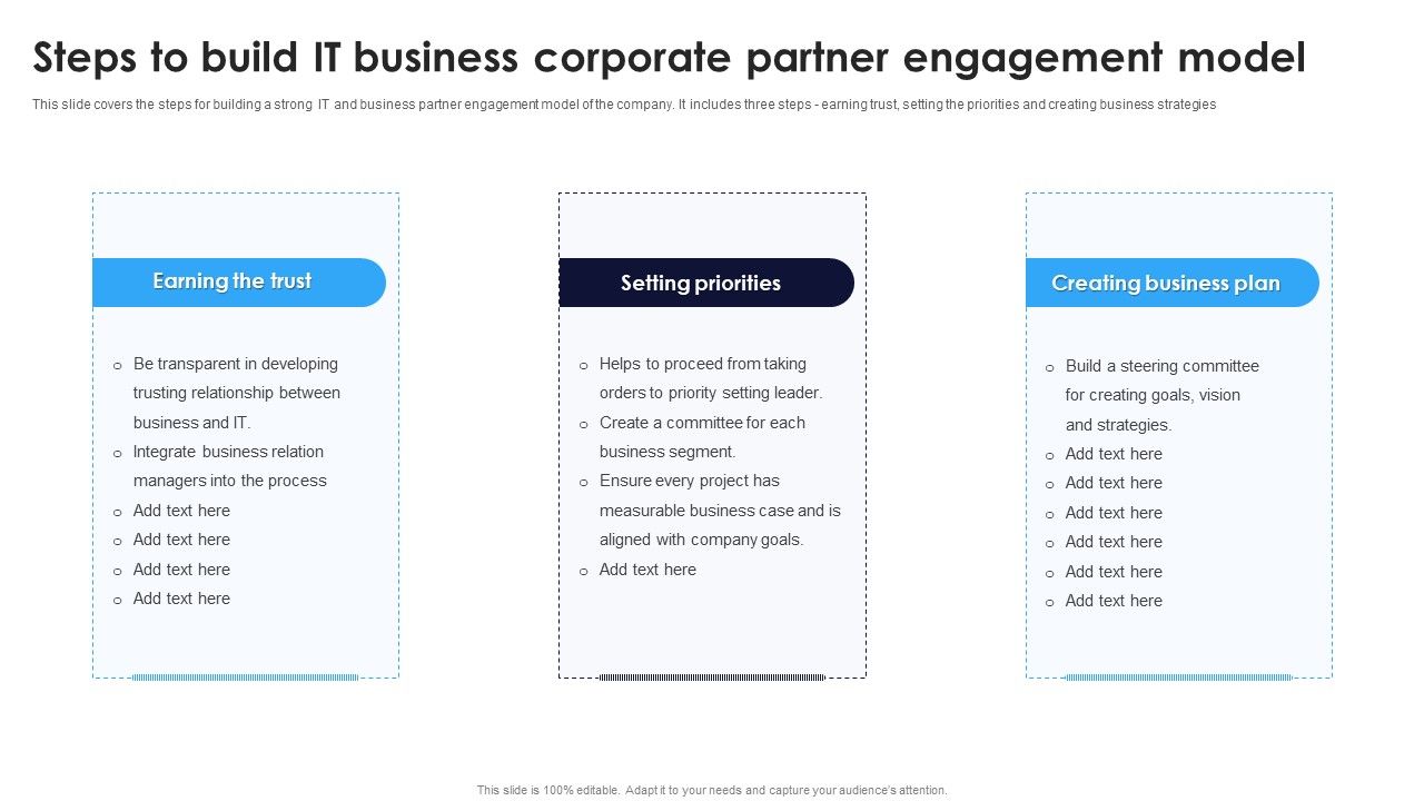 Steps_To_Build_It_Business_Corporate_Partner_Engagement_Model_Ppt_Infographics_Design_Templates_PDF_Slide_1.jpg