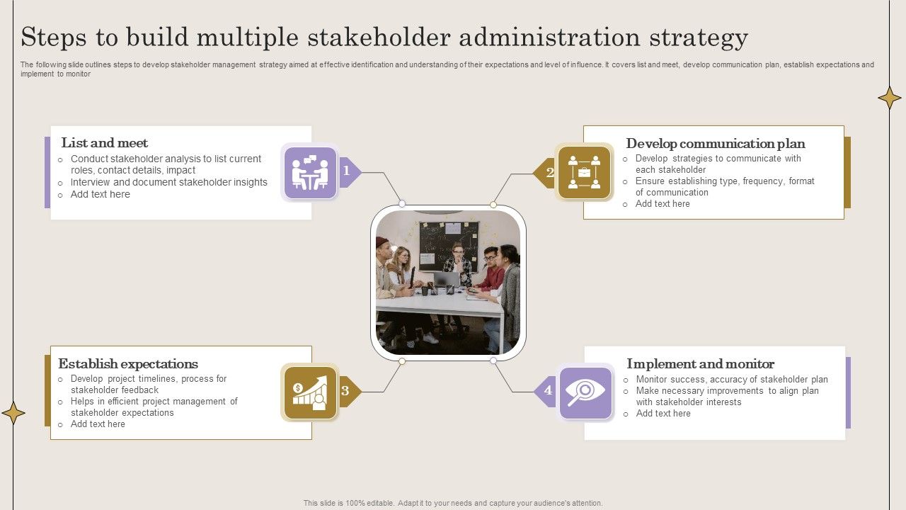 Steps_To_Build_Multiple_Stakeholder_Administration_Strategy_Microsoft_PDF_Slide_1.jpg