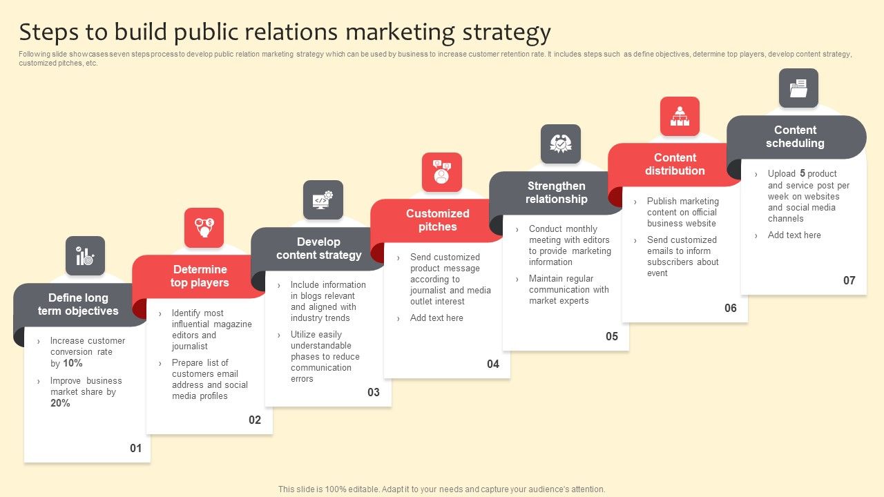 Steps_To_Build_Public_Relations_Marketing_Strategy_Clipart_PDF_Slide_1.jpg