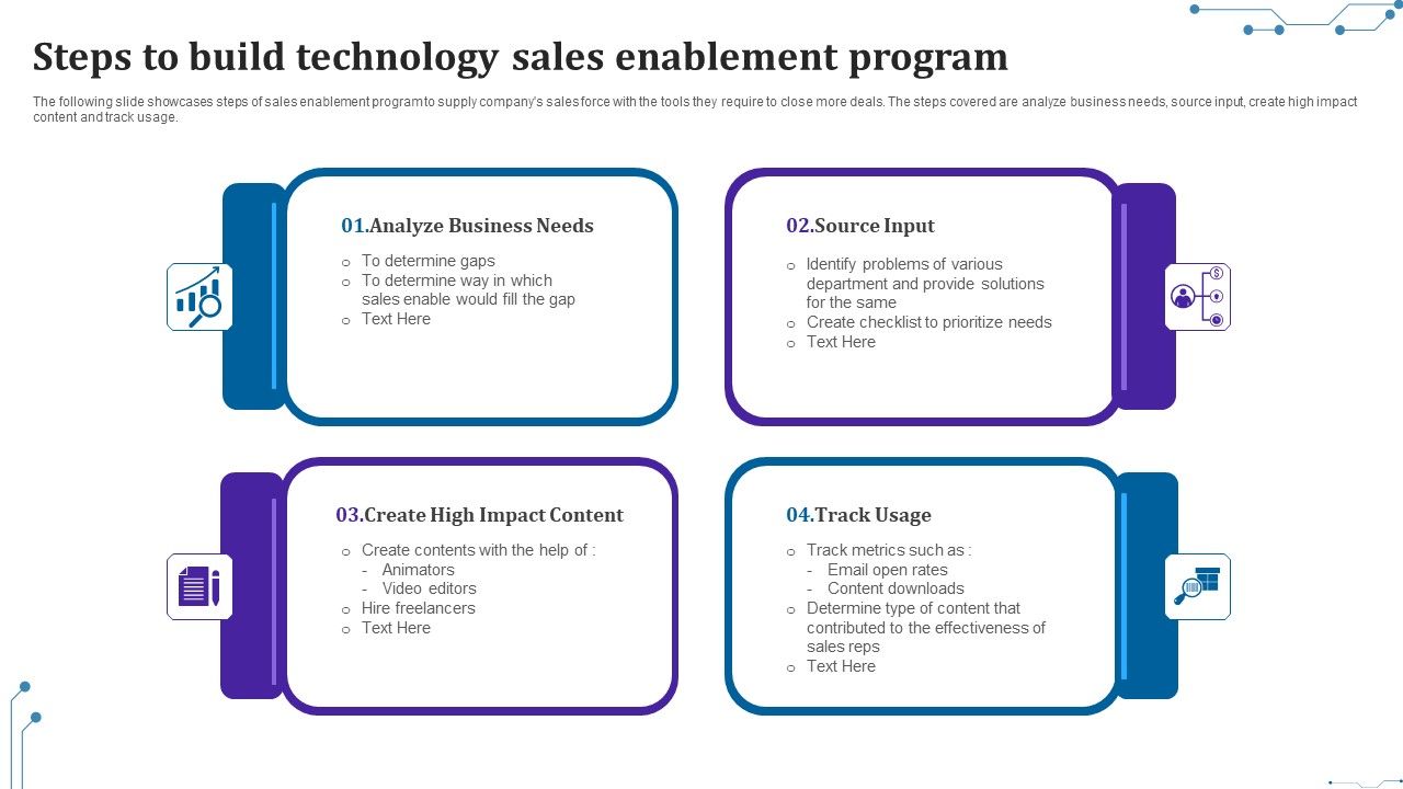 Steps_To_Build_Technology_Sales_Enablement_Program_Ideas_PDF_Slide_1.jpg