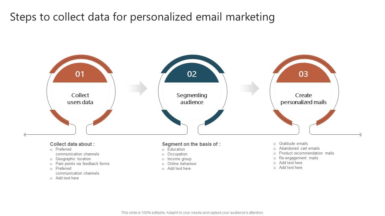 Steps_To_Collect_Data_For_Personalized_Email_Marketing_Ppt_Ideas_Model_PDF_Slide_1.jpg