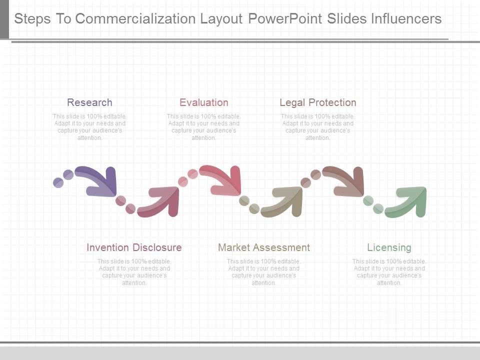 Steps_To_Commercialization_Layout_Powerpoint_Slides_Influencers_1.jpg