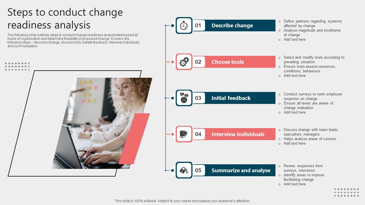 Steps_To_Conduct_Change_Readiness_Analysis_Microsoft_PDF_Slide_1.jpg
