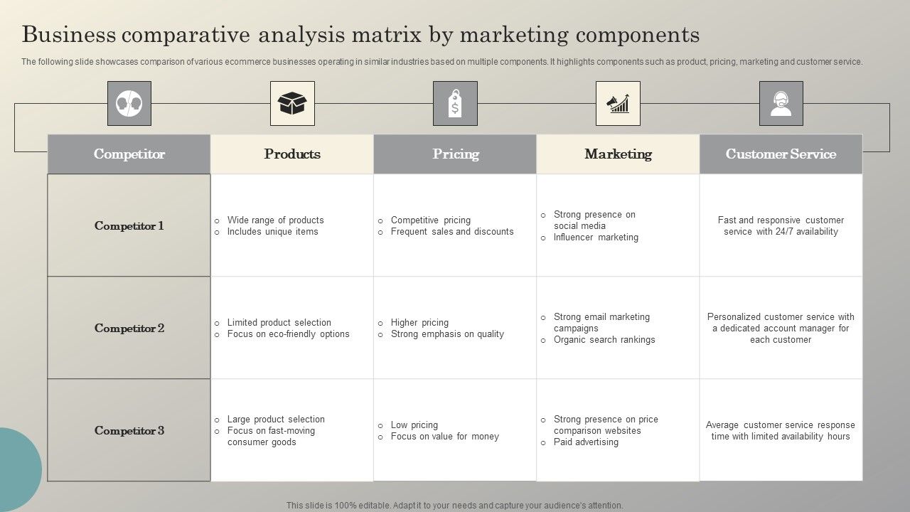 Steps_To_Conduct_Competitor_Analysis_Business_Comparative_Analysis_Matrix_By_Marketing_Designs_PDF_Slide_1.jpg