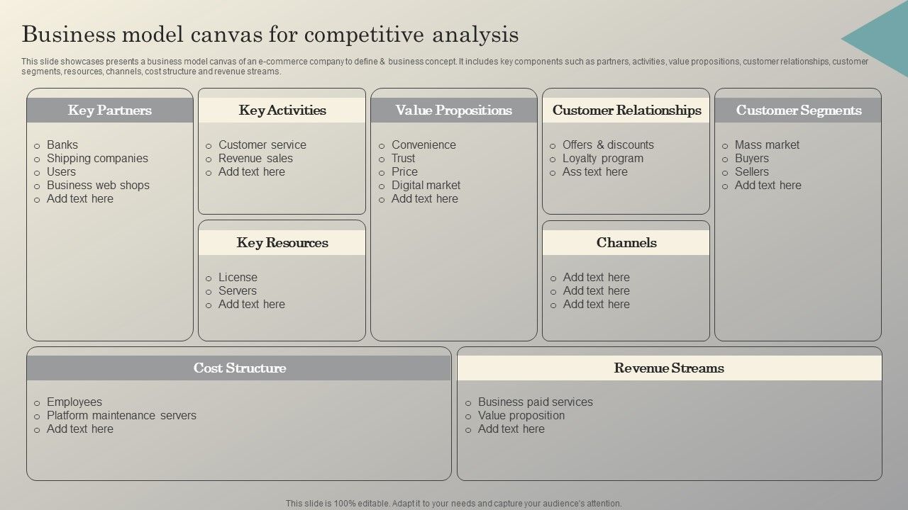 Steps_To_Conduct_Competitor_Analysis_Business_Model_Canvas_For_Competitive_Analysis_Designs_PDF_Slide_1.jpg