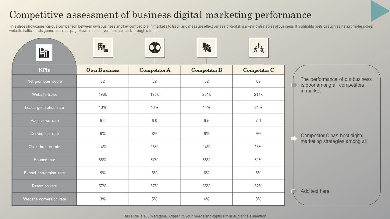 Steps_To_Conduct_Competitor_Analysis_Competitive_Assessment_Of_Business_Digital_Marketing_Summary_PDF_Slide_1.jpg