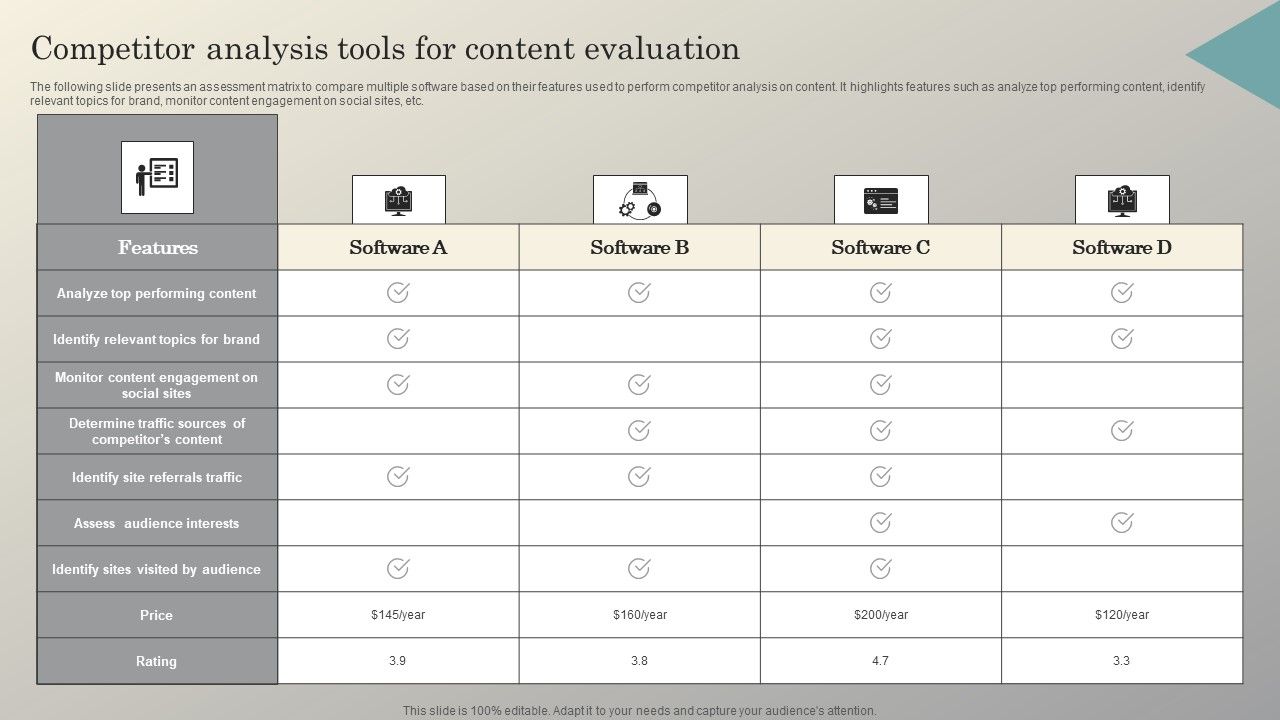 Steps_To_Conduct_Competitor_Analysis_Competitor_Analysis_Tools_For_Content_Evaluation_Microsoft_PDF_Slide_1.jpg