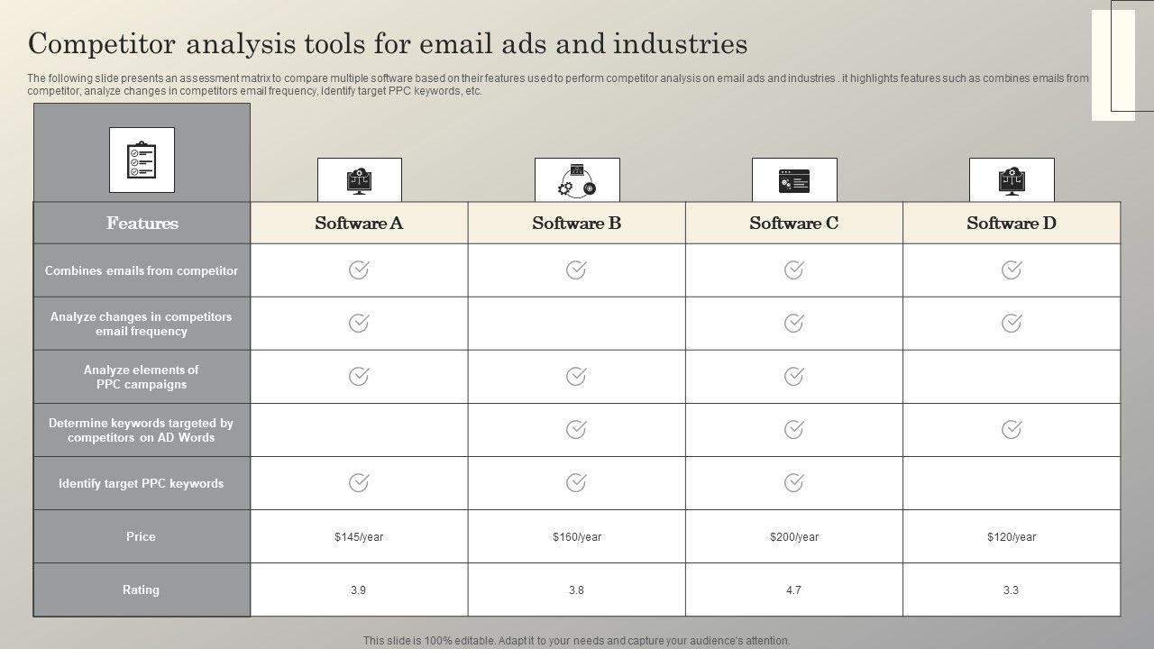 Steps_To_Conduct_Competitor_Analysis_Competitor_Analysis_Tools_For_Email_Ads_And_Industries_Information_PDF_Slide_1.jpg