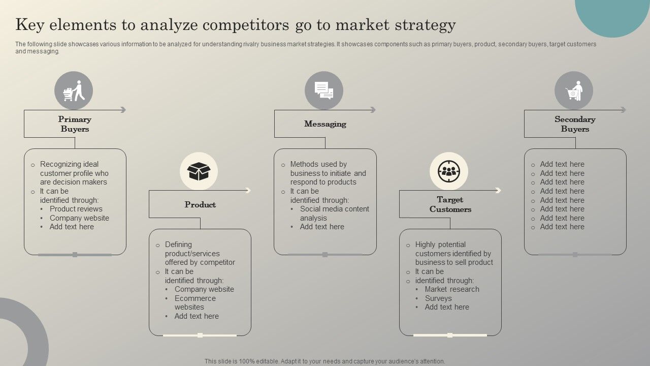 Steps_To_Conduct_Competitor_Analysis_Key_Elements_To_Analyze_Competitors_Go_To_Market_Background_PDF_Slide_1.jpg