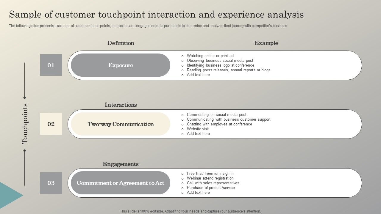 Steps_To_Conduct_Competitor_Analysis_Sample_Of_Customer_Touchpoint_Interaction_Ideas_PDF_Slide_1.jpg