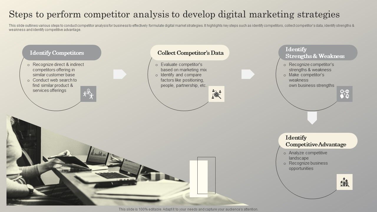 Steps_To_Conduct_Competitor_Analysis_Steps_To_Perform_Competitor_Analysis_To_Develop_Infographics_PDF_Slide_1.jpg