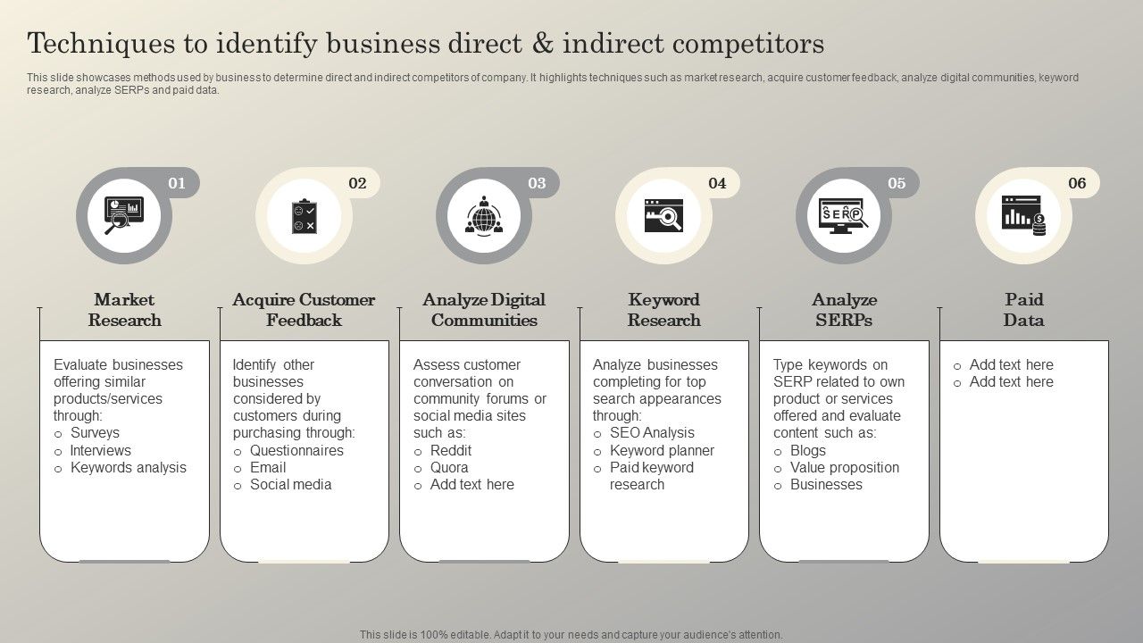 Steps_To_Conduct_Competitor_Analysis_Techniques_To_Identify_Business_Direct_And_Indirect_Graphics_PDF_Slide_1.jpg