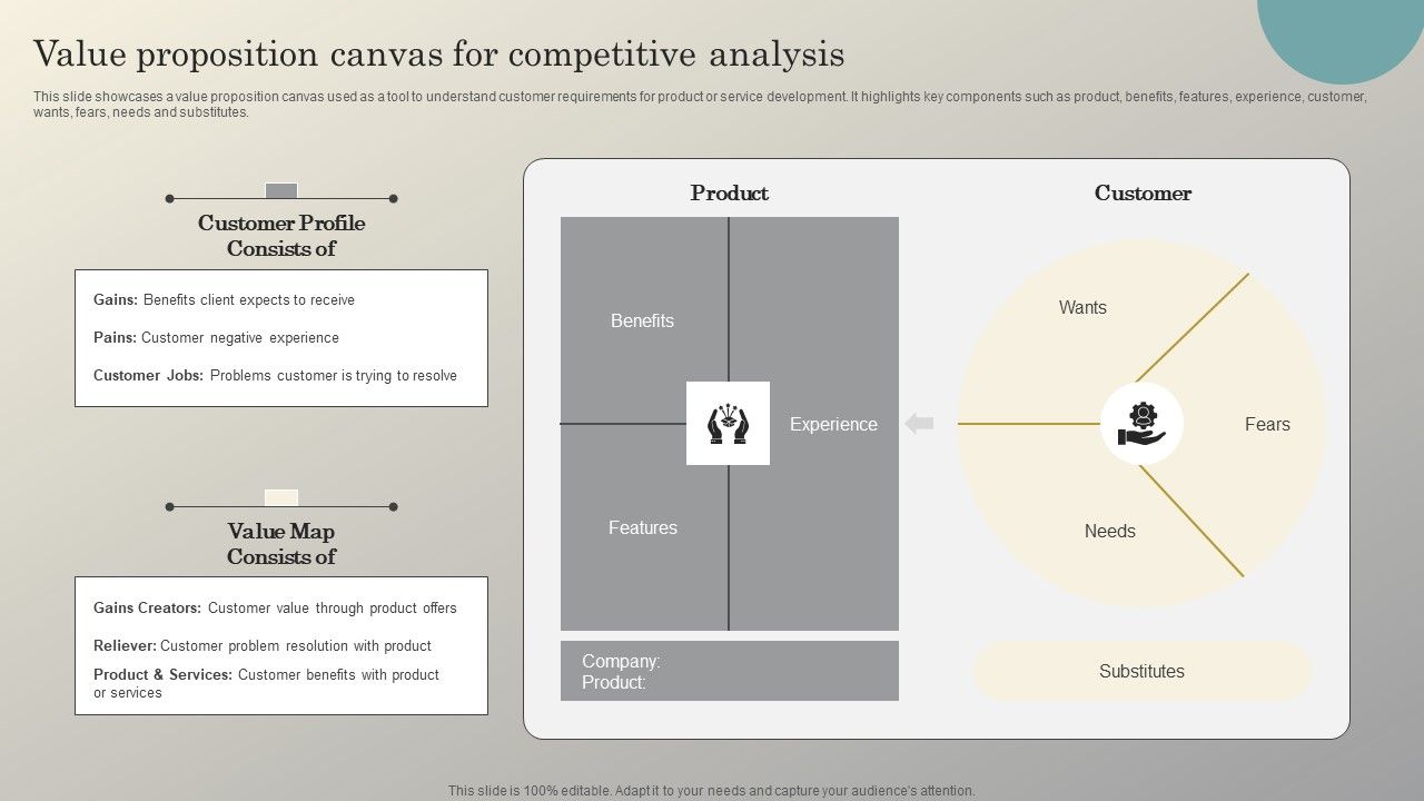 Steps_To_Conduct_Competitor_Analysis_Value_Proposition_Canvas_For_Competitive_Analysis_Structure_PDF_Slide_1.jpg
