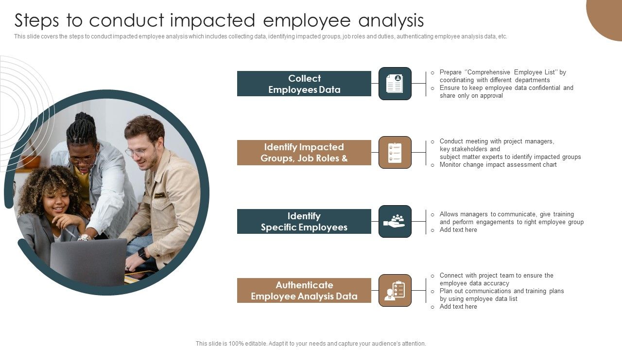 Steps_To_Conduct_Impacted_Employee_Analysis_Integrating_Technology_To_Transform_Change_Professional_PDF_Slide_1.jpg