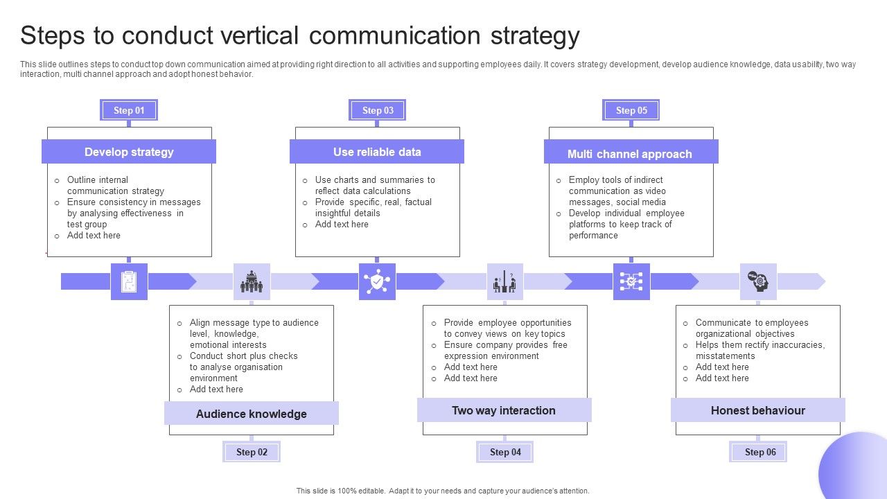 Steps_To_Conduct_Vertical_Communication_Strategy_Template_PDF_Slide_1.jpg