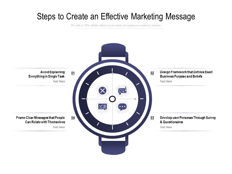 Steps_To_Create_An_Effective_Marketing_Message_Ppt_PowerPoint_Presentation_Gallery_Microsoft_Slide_1.jpg