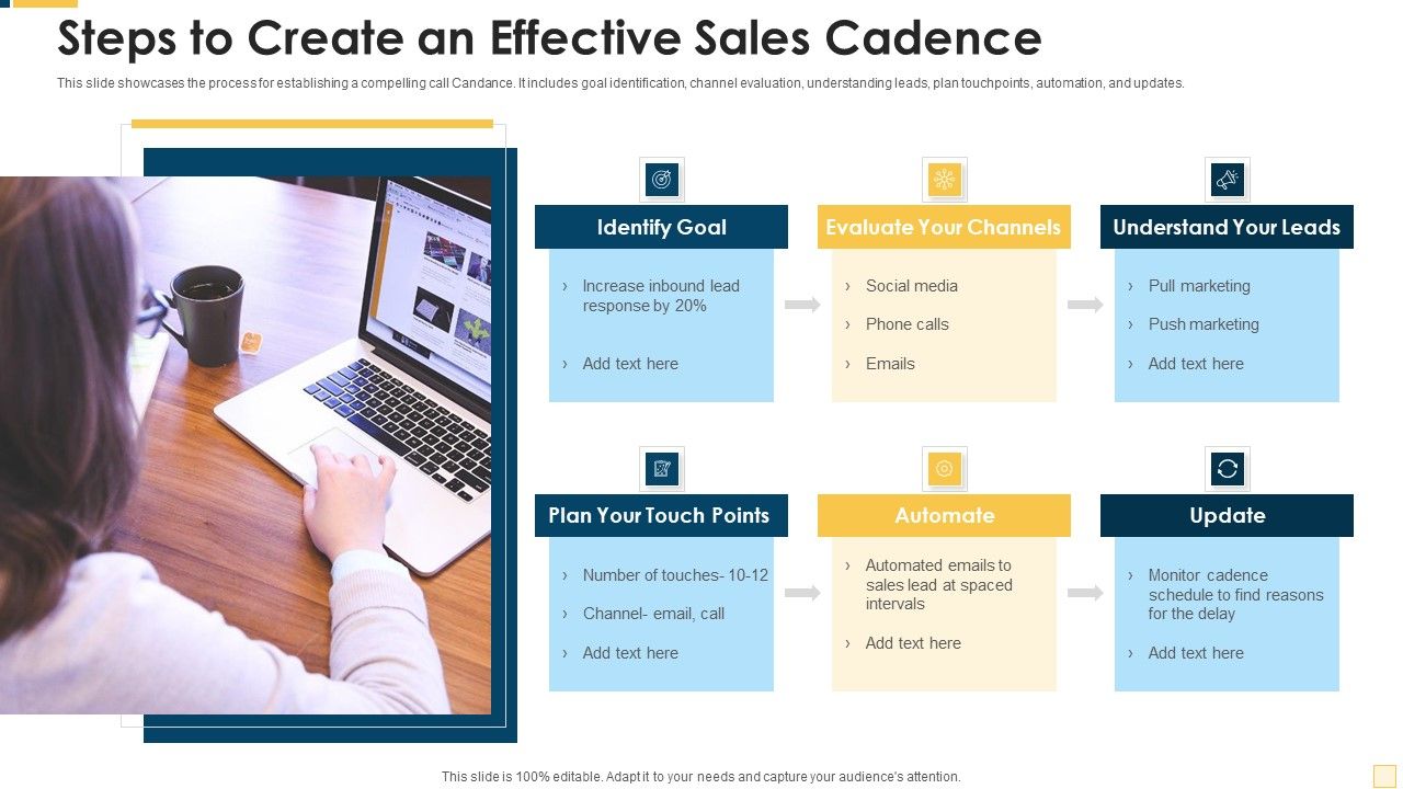 Steps_To_Create_An_Effective_Sales_Cadence_Infographics_PDF_Slide_1.jpg