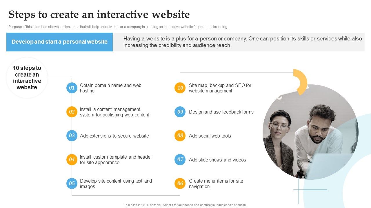 Steps_To_Create_An_Interactive_Website_Comprehensive_Personal_Brand_Building_Guide_For_Social_Media_Influencers_Portrait_PDF_Slide_1.jpg