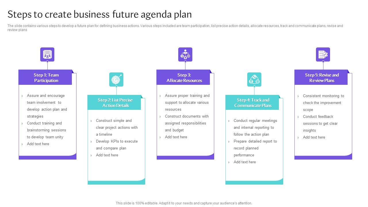 Steps_To_Create_Business_Future_Agenda_Plan_Guidelines_PDF_Slide_1.jpg