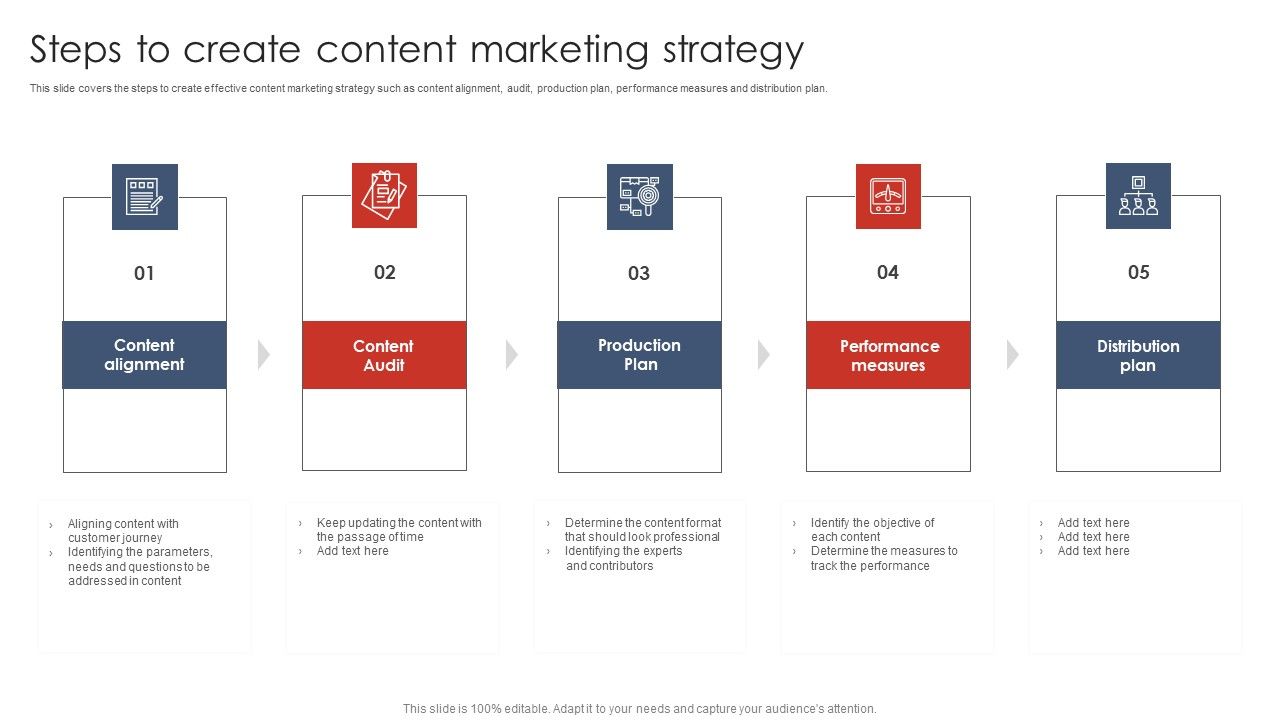 Steps_To_Create_Content_Marketing_Strategy_Digital_Marketing_Strategy_Deployment_Portrait_PDF_Slide_1.jpg