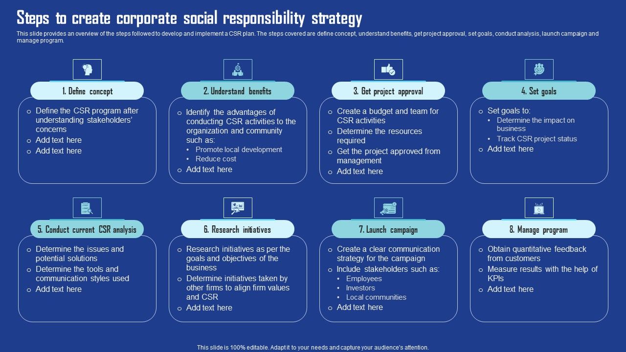 Steps_To_Create_Corporate_Social_Responsibility_Strategy_Microsoft_PDF_Slide_1.jpg