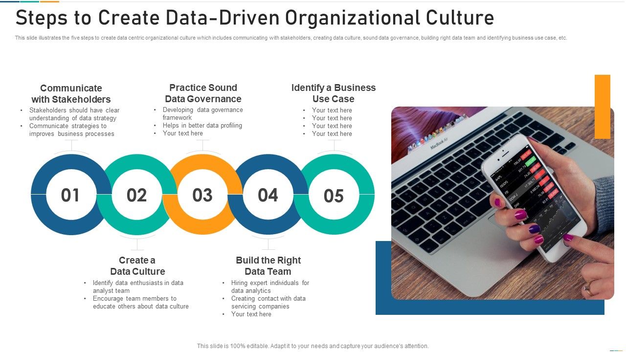 Steps_To_Create_Data_Driven_Organizational_Culture_Information_PDF_Slide_1.jpg