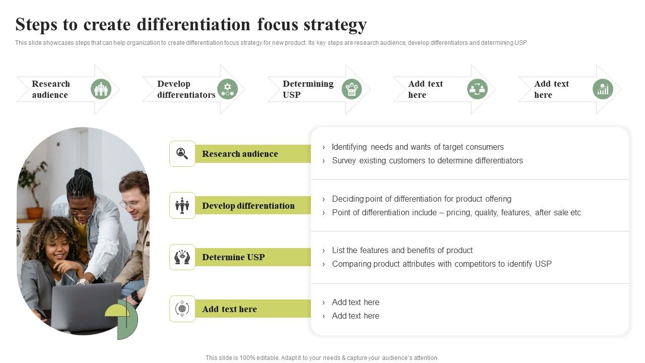 Steps_To_Create_Differentiation_Focus_Strategy_Cost_Leadership_Differentiation_Strategy_Infographics_PDF_Slide_1.jpg