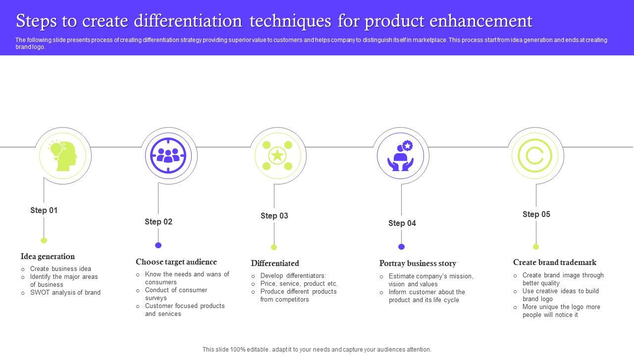 Steps_To_Create_Differentiation_Techniques_For_Product_Enhancement_Structure_PDF_Slide_1.jpg