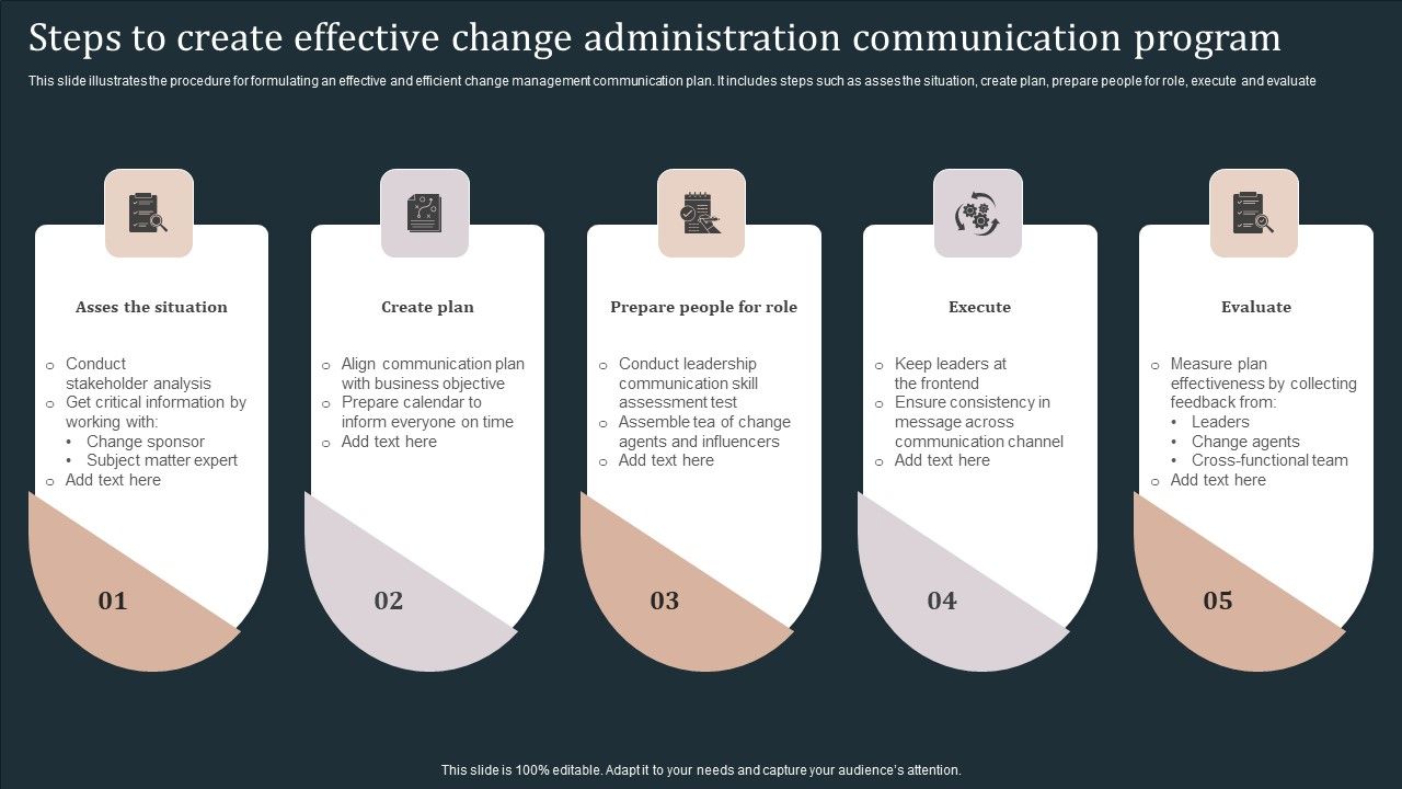 Steps_To_Create_Effective_Change_Administration_Communication_Program_Topics_PDF_Slide_1.jpg