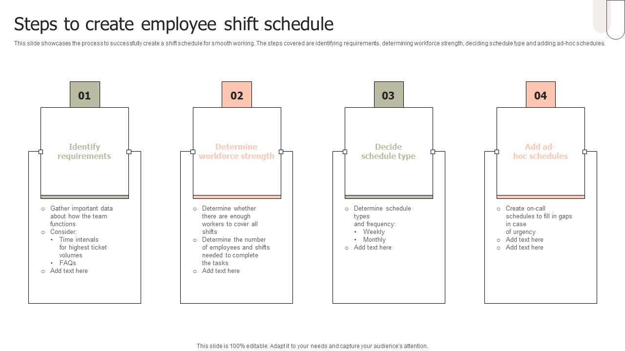 Steps_To_Create_Employee_Shift_Schedule_Ppt_PowerPoint_Presentation_File_Inspiration_PDF_Slide_1.jpg