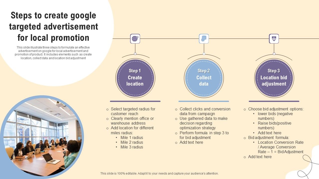 Steps_To_Create_Google_Targeted_Advertisement_For_Local_Promotion_Ppt_Ideas_Background_PDF_Slide_1.jpg