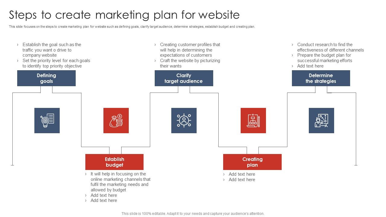 Steps_To_Create_Marketing_Plan_For_Website_Digital_Marketing_Strategy_Deployment_Elements_PDF_Slide_1.jpg