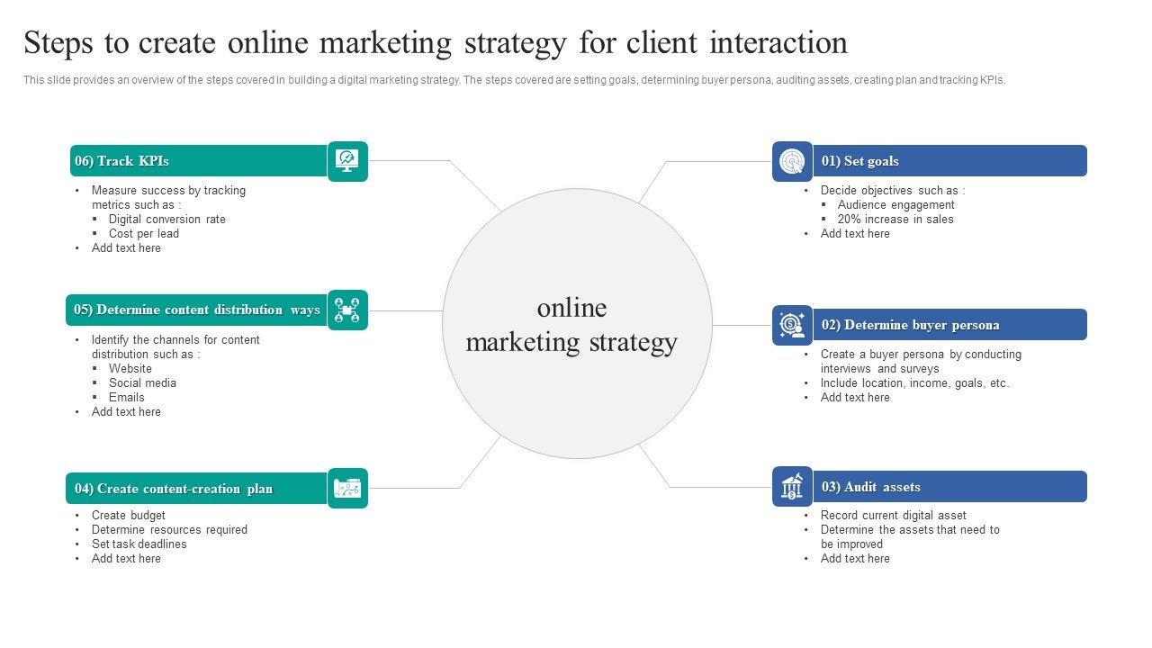 Steps_To_Create_Online_Marketing_Strategy_For_Client_Interaction_Demonstration_PDF_Slide_1.jpg