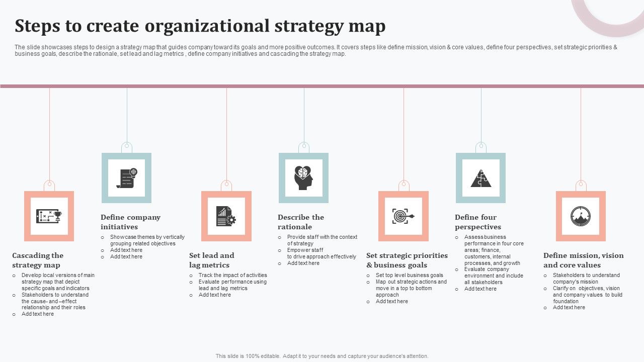 Steps_To_Create_Organizational_Strategy_Map_Professional_PDF_Slide_1.jpg