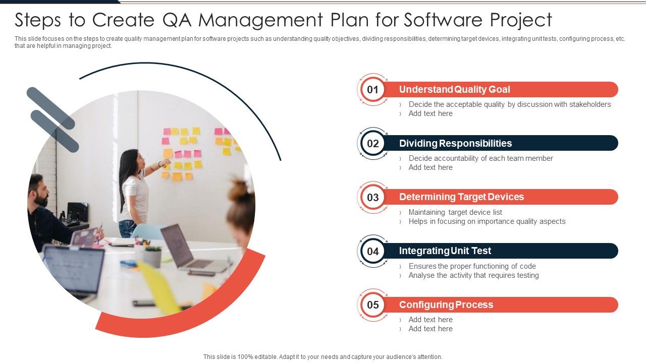 Steps_To_Create_QA_Management_Plan_For_Software_Project_Ppt_PowerPoint_Presentation_File_Professional_PDF_Slide_1.jpg